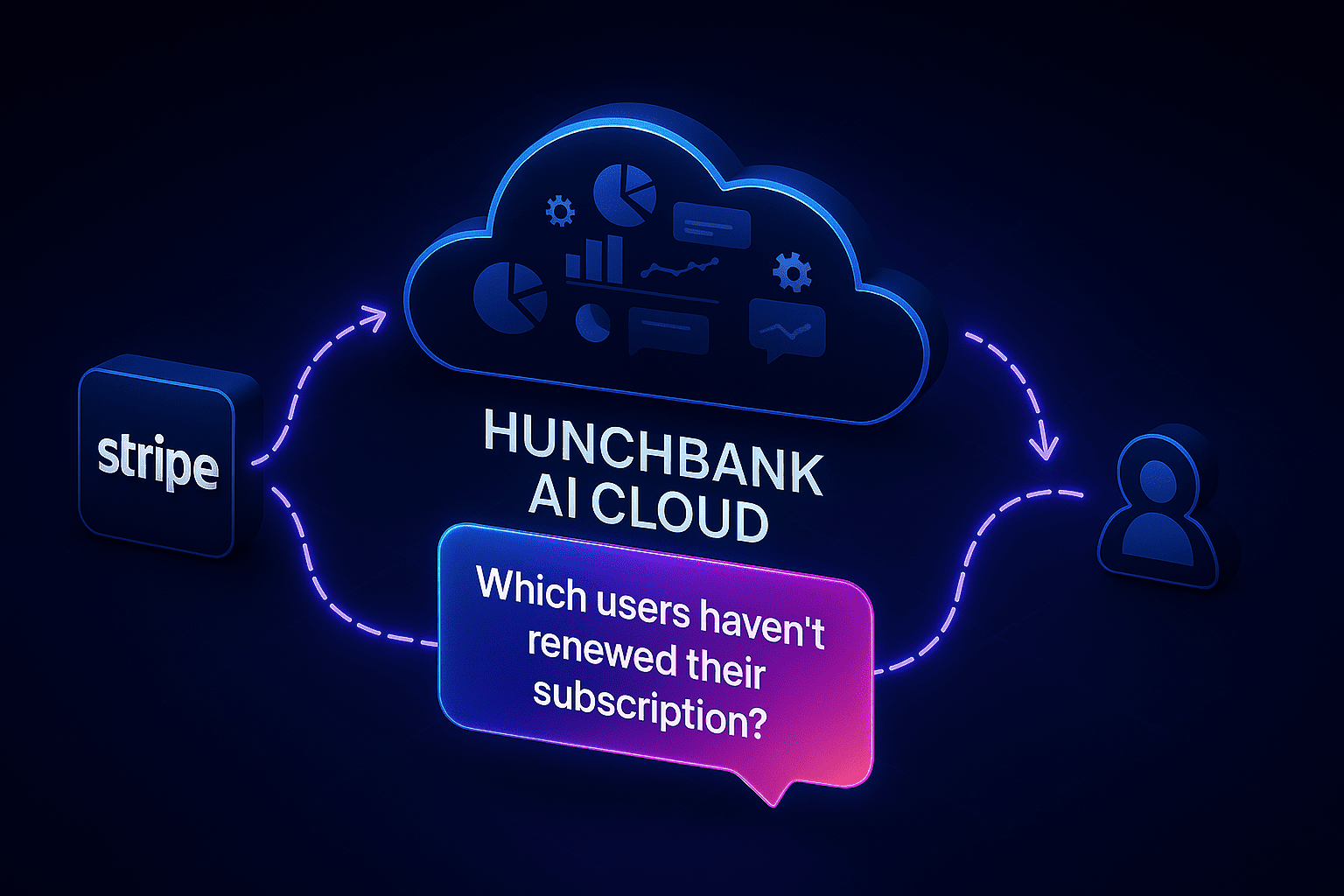 Hunchbank Cloud